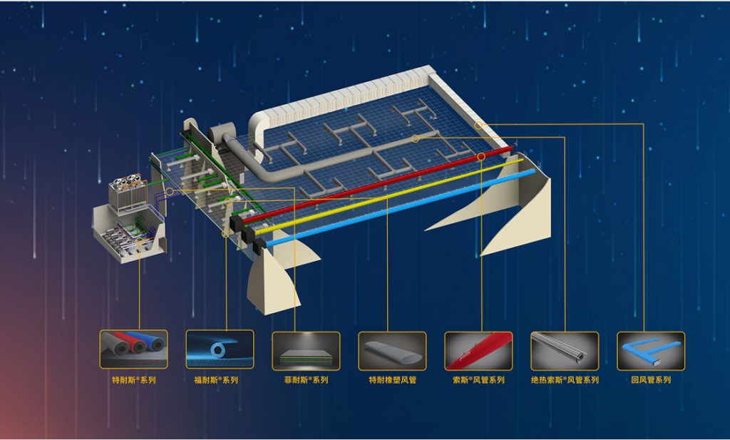 918博天堂集团产品系列